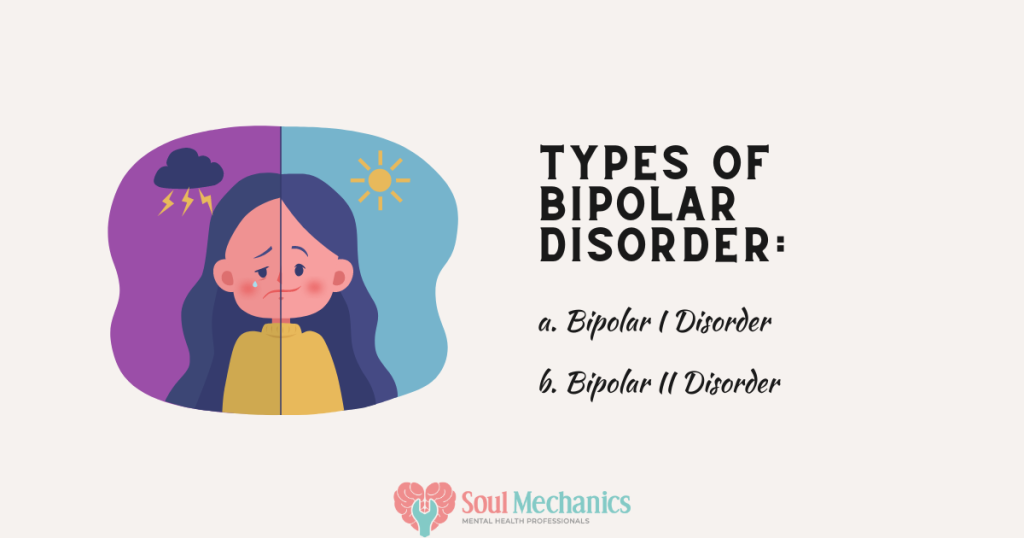Types of Bipolar Disorder:
1.0 Bipolar 1
2.0 Bipolar 2
