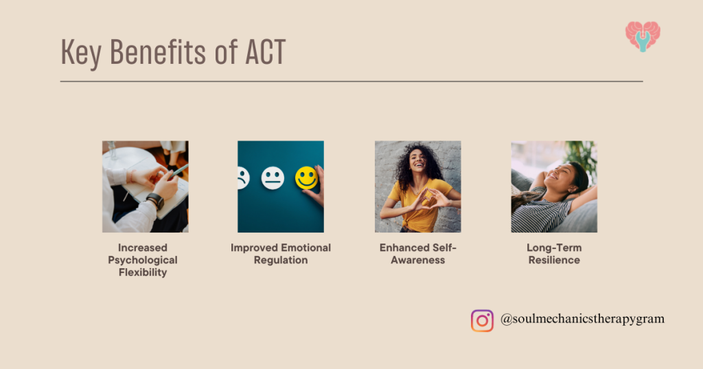 ACT benefits by increasing phycological flexibility, improved emotional regulation, enhanced self-awareness, and long-term resilience.