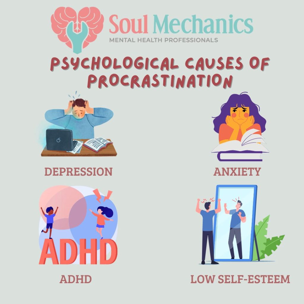 Psychological Causes of Procrastination
1. ADHD
2. Depression
3. Anxiety
4. Low Self-Esteem
Procrastination Vs Laziness