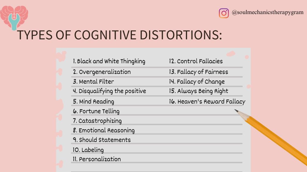 Types of Cognitive Distortions:1. Black and White Thinking 2. Overgeneralization 3. Mental Filter 4. Disqualifying the positive 5. Mind Reading 6. Fortune Telling 7. Catastrophizing 8. Emotional Reasoning 9. Should Statements 10. Labeling 11. Personalization12. Control Fallacies 13. Fallacy of Fairness14. Fallacy of Change15. Always Being Right 16. Heaven's Reward Fallacy  