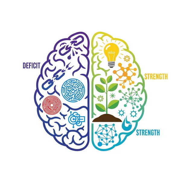 Neurodiversity strengths illustration